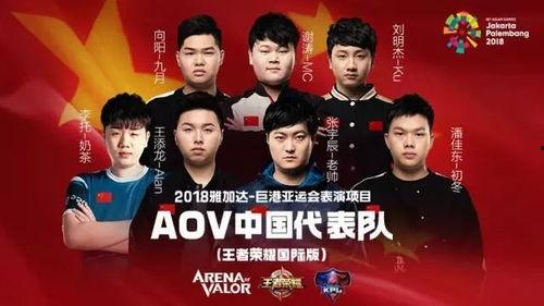 亚运会爆料名单公布最新,精彩赛事即将上演,各国选手蓄势待发!” 第3张 亚运会爆料名单公布最新,精彩赛事即将上演,各国选手蓄势待发!” 第3张